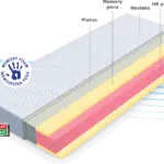 smart-memory-s-pr-1000×650